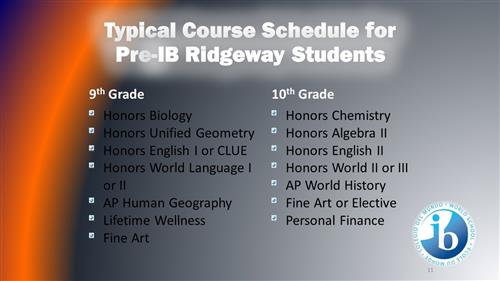 IB 2